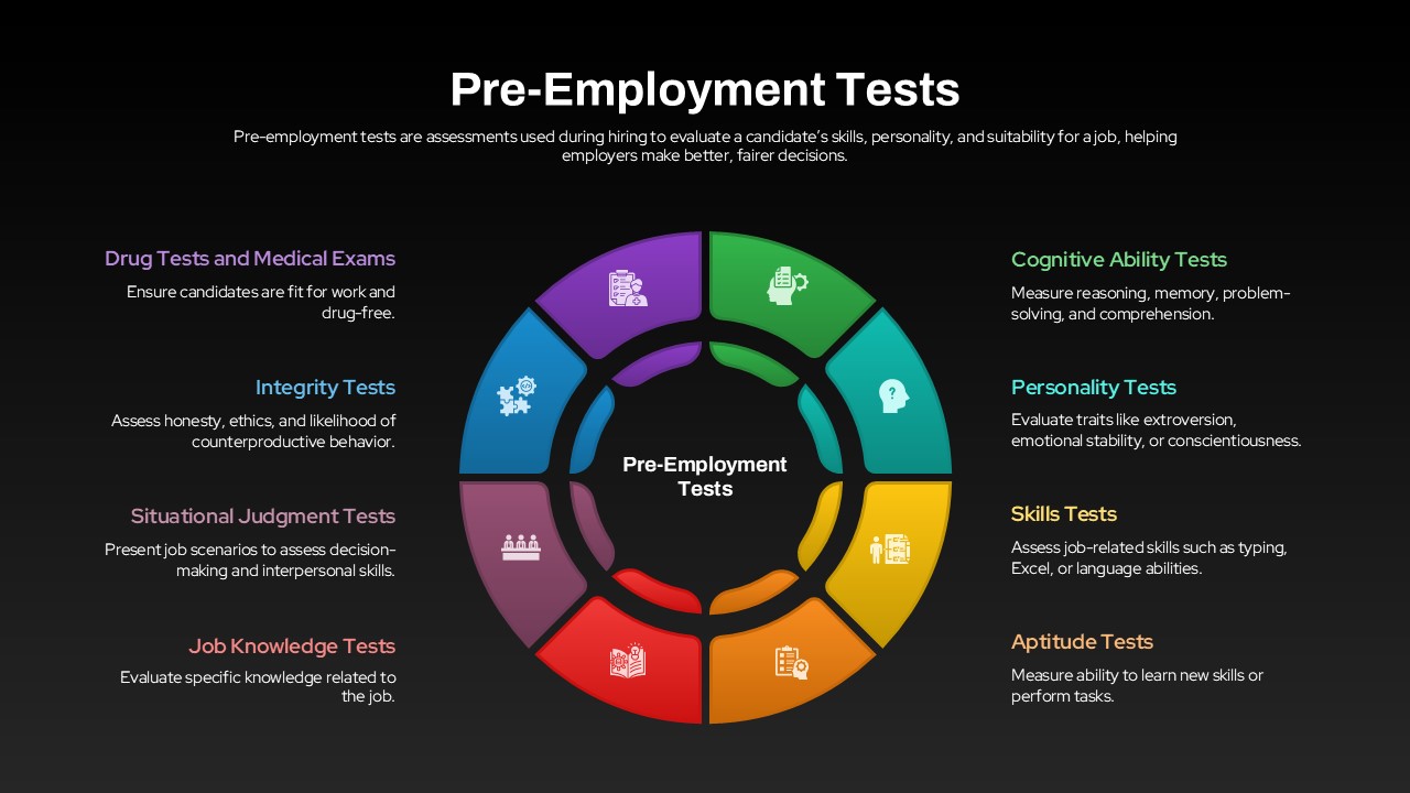 Pre-Employment Tests PowerPoint Template Dark