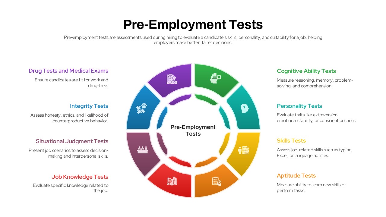 Pre-Employment Tests PowerPoint Template & google slides
