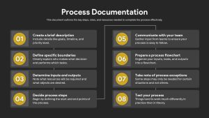 Process Documentation PowerPoint Template Dark and Google Slides