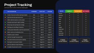 Project Tracking PowerPoint Template Dark