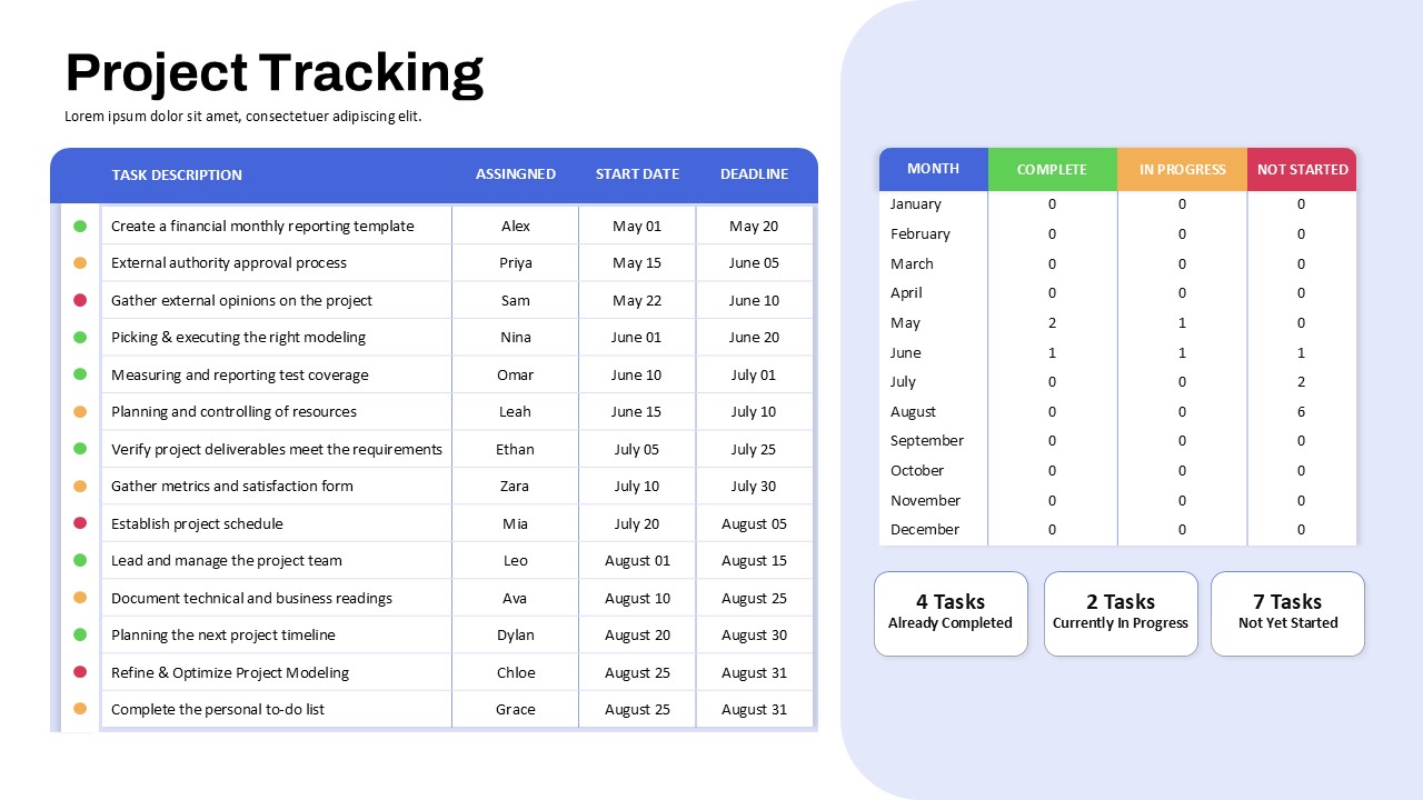 Project Tracking PowerPoint Template