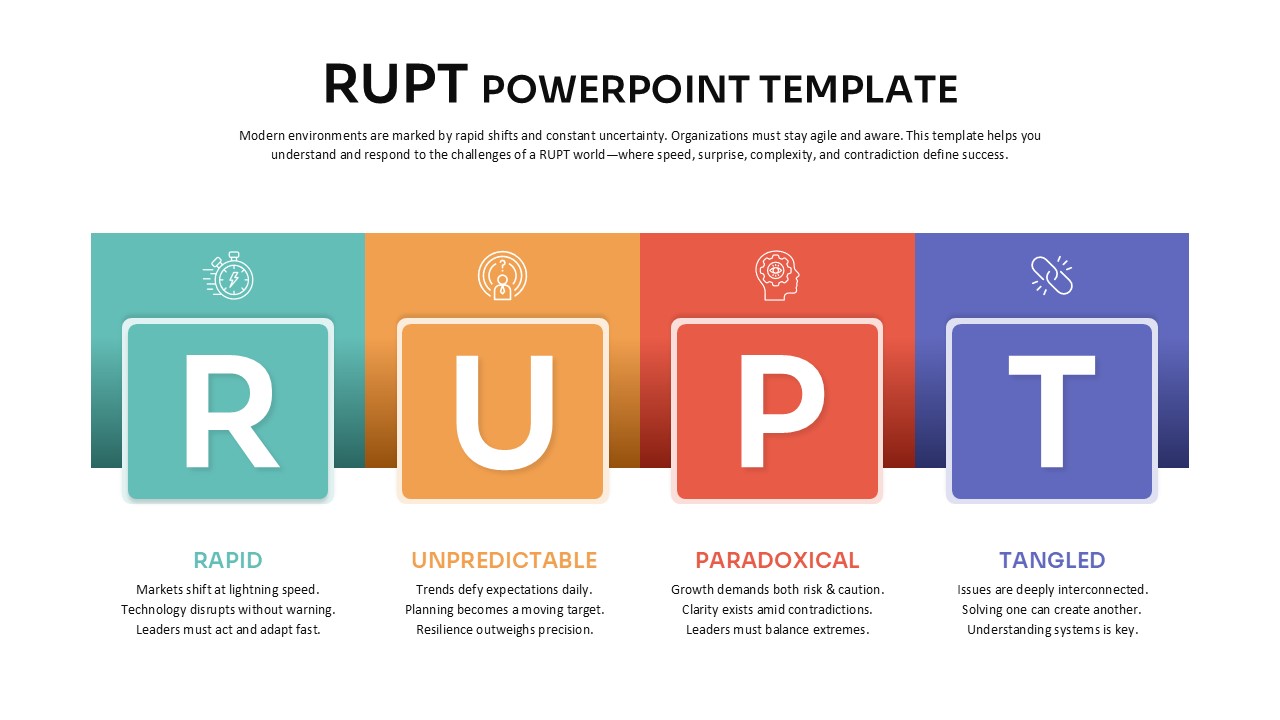 RUPT PowerPoint Template & Google slide