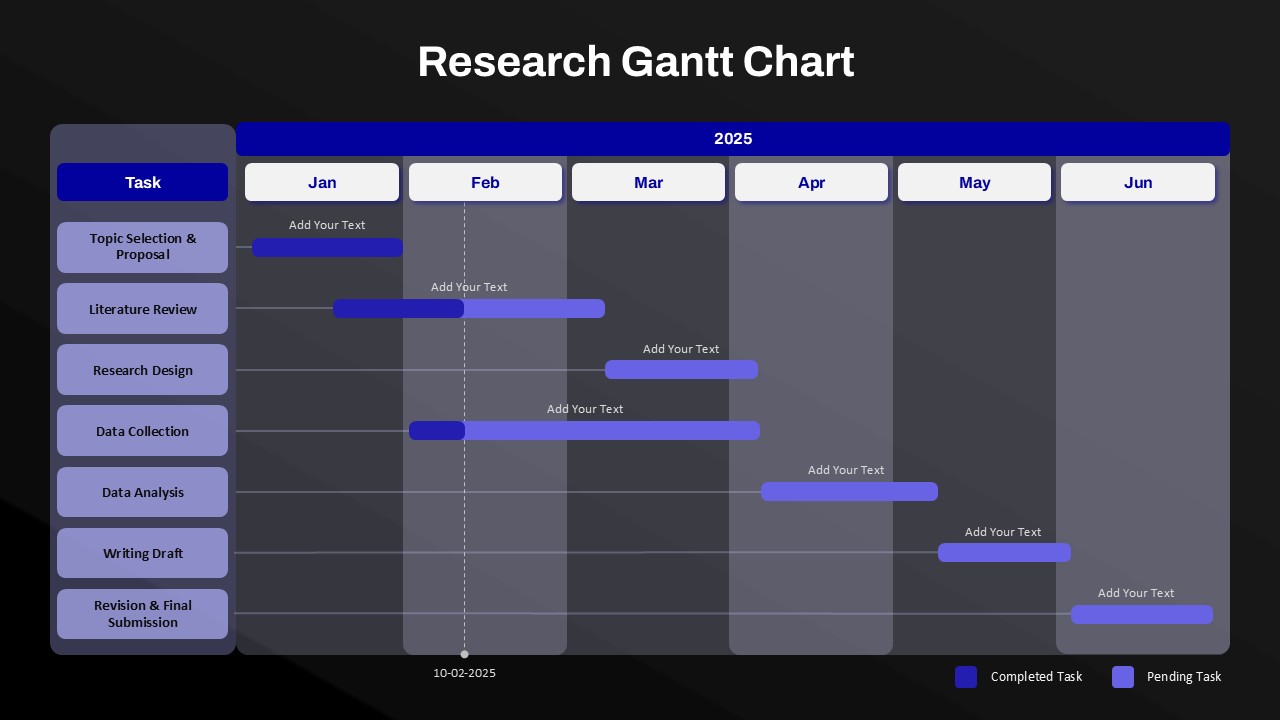 Research Gantt Chart PowerPoint Template & google slide Dark