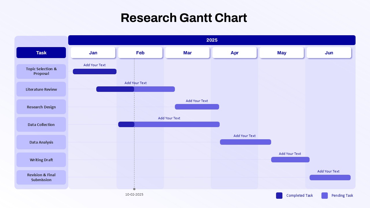 Research Gantt Chart PowerPoint Template & google slide