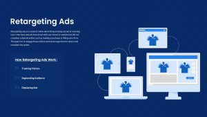 Retargeting Ads PowerPoint Template and Google Slides