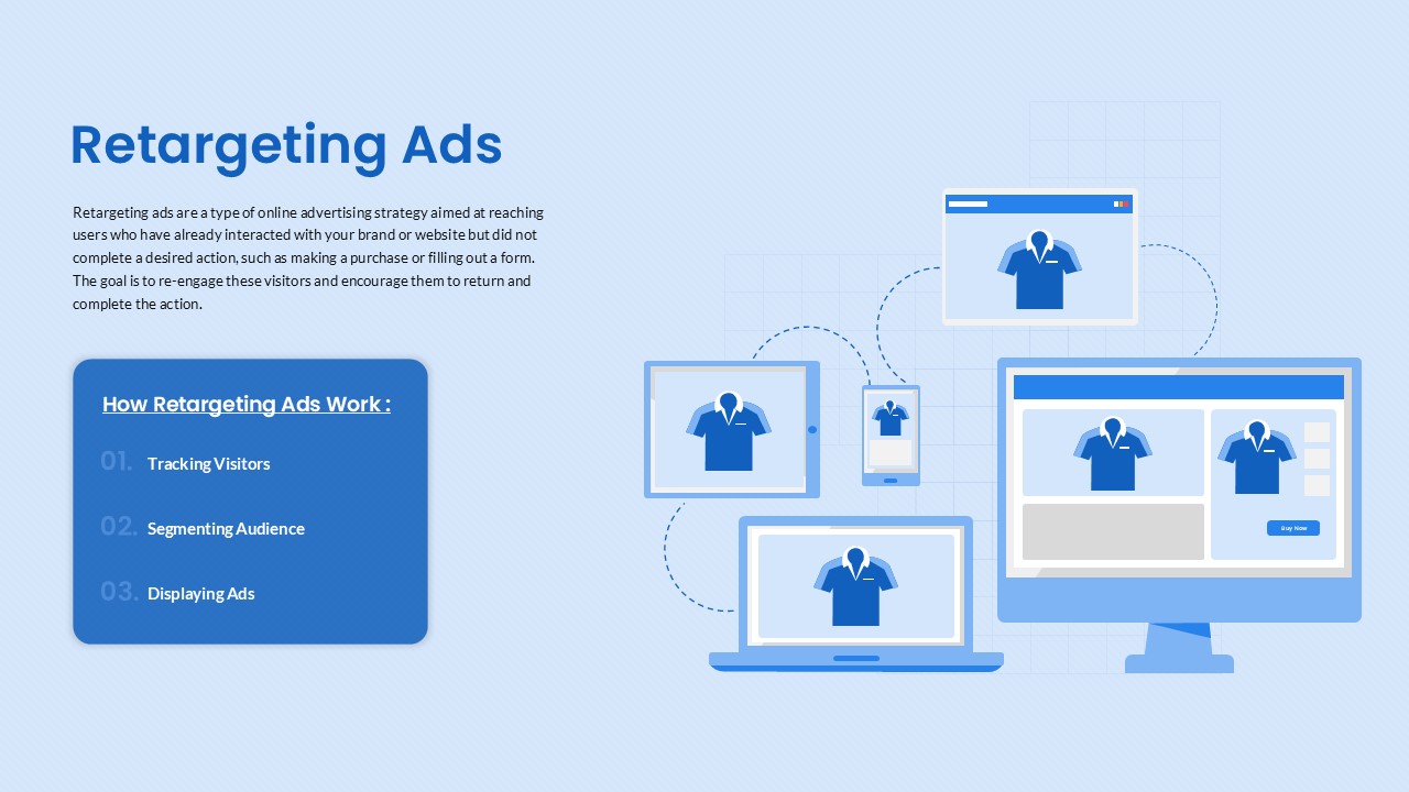 Retargeting Ads PowerPoint Template and Google Slides Dark