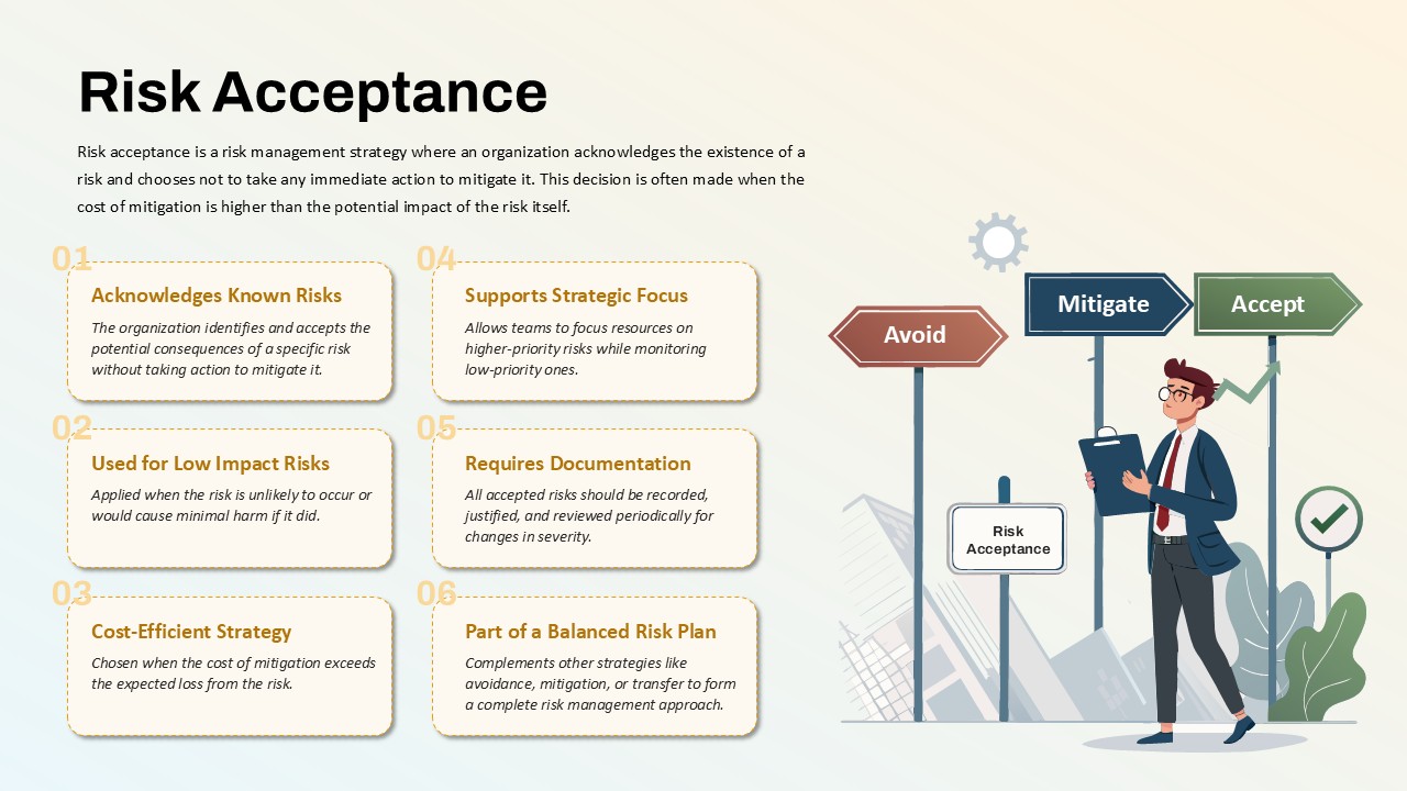 Risk Acceptance PowerPoint Template and Google Slides