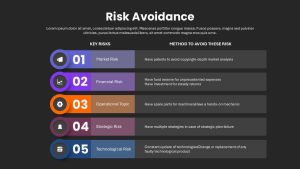 Risk Avoidance PowerPoint Template Dark and Google Slides
