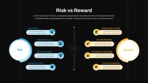 Risk vs. Reward PowerPoint Template and Google Slides Dark