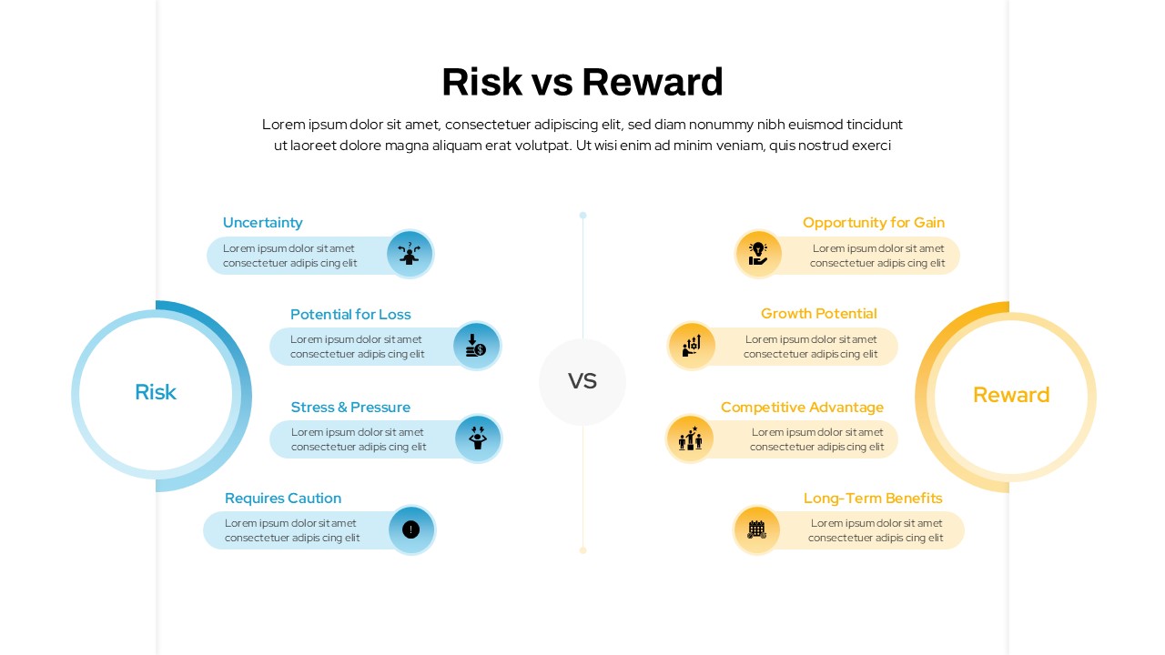 Risk vs. Reward PowerPoint Template and Google Slides