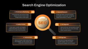 Search Engine Optimization PowerPoint Template Dark Google Slides