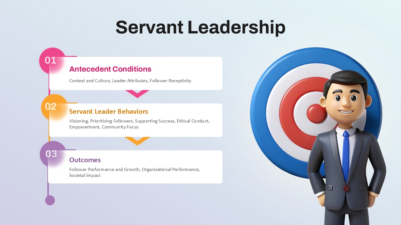 Servant Leadership PowerPoint Template and Google Slides