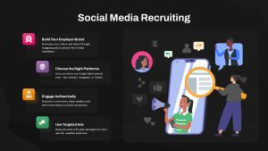Social Media Recruiting PowerPoint Template & Google slide Dark