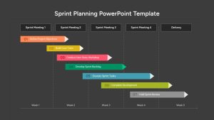 Sprint Planning PowerPoint Template Dark and Google Slides