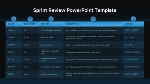 Sprint Review PowerPoint Template Dark