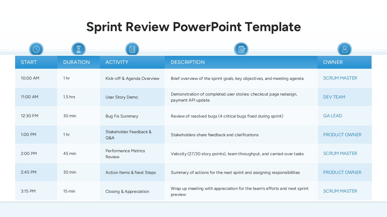 Sprint Review PowerPoint Template and google slides