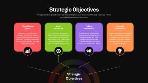 Strategic Objectives PowerPoint Template Dark
