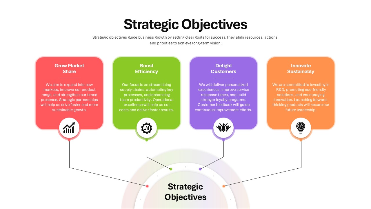 Strategic Objectives PowerPoint Template
