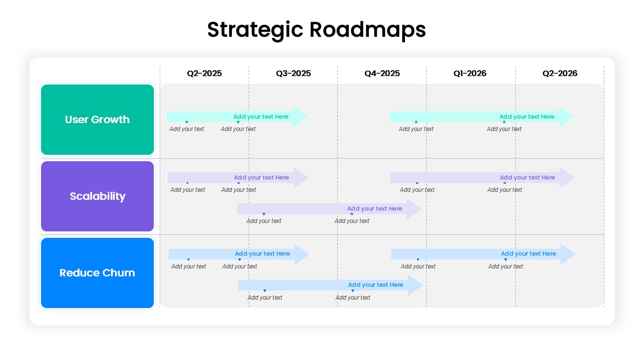 Strategic Roadmaps PowerPoint Template & google slide