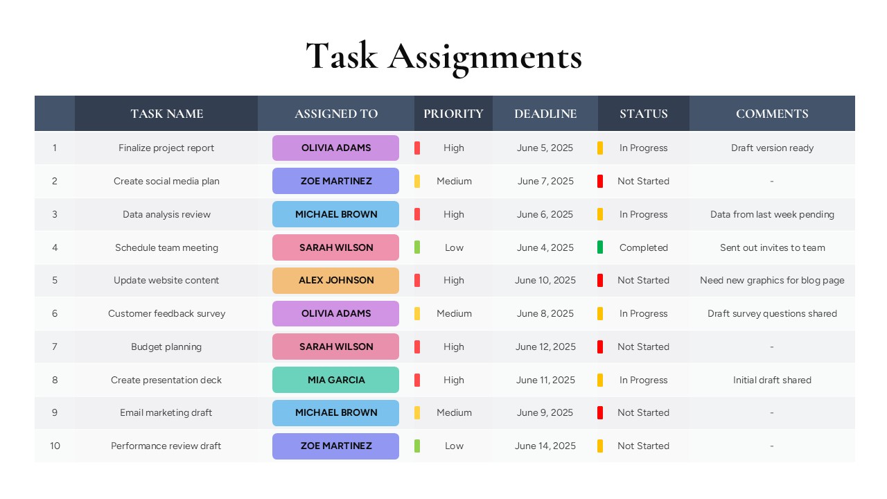 Task Assignments PowerPoint Template