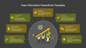 Team Motivation PowerPoint Template & google slides Dark