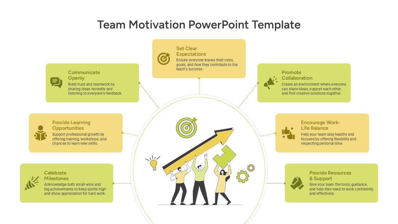 Team Motivation PowerPoint Template & google slides