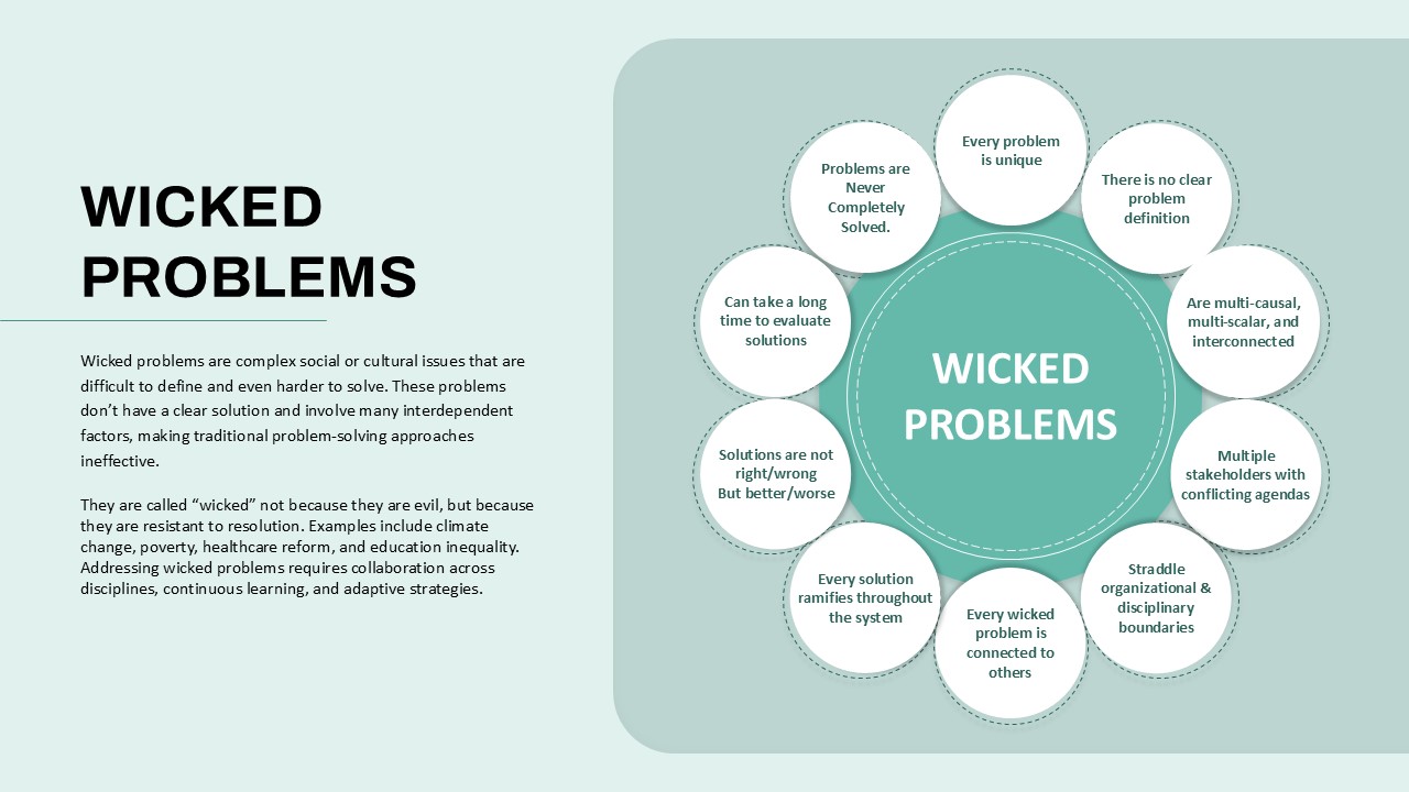 Wicked Problems PowerPoint Template