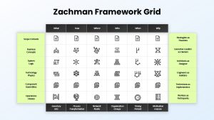 Zachman Framework Grid PowerPoint Template
