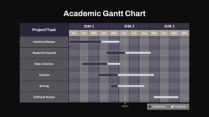 academic-gantt-chart-dark-template-powerpoint-google-slides