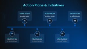 action-plans-and-initiatives-dark-template-powerpoint-google-slides