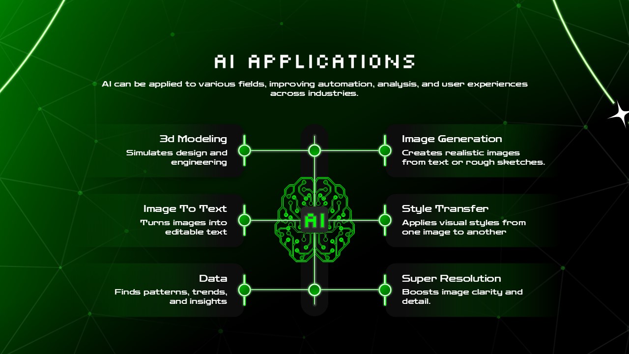 ai-applications-overview-template-powerpoint-google-slides