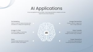 ai-applications-template-powerpoint-google-slides