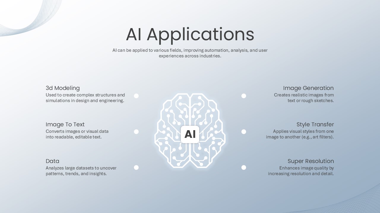 ai-applications-template-powerpoint-google-slides
