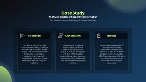 ai-driven-customer-support-transformation-case-study-dark-template-powerpoint-google-slides