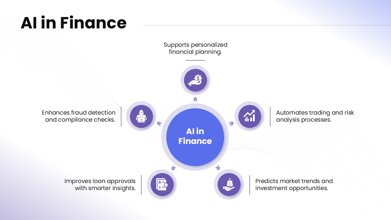 ai-in-finance-template-powerpoint-google-slides