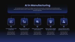 ai-in-manufacturing-dark-template-powerpoint-google-slides