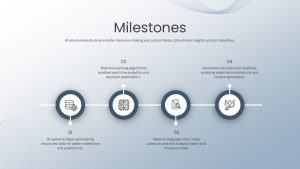 ai-milestones-presentation-template-powerpoint-google-slides