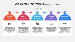 ai-strategy-framework-template-powerpoint-google-slides