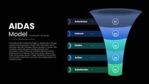 aidas-model-template-powerpoint-google-slides-dark