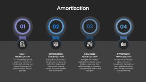 amortization-template-powerpoint-google-slides-dark-blue