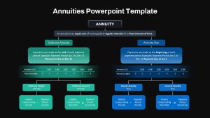 annuities-teamplate-powerpoint-google-slides-dark