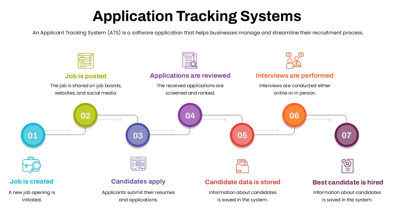application-tracking-systems-template-powerpoint-google-slides