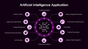 artificial-intelligence-application-dark-template-powerpoint-google-slides