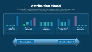 attribution-model-dark-template-powerpoint-google-slides