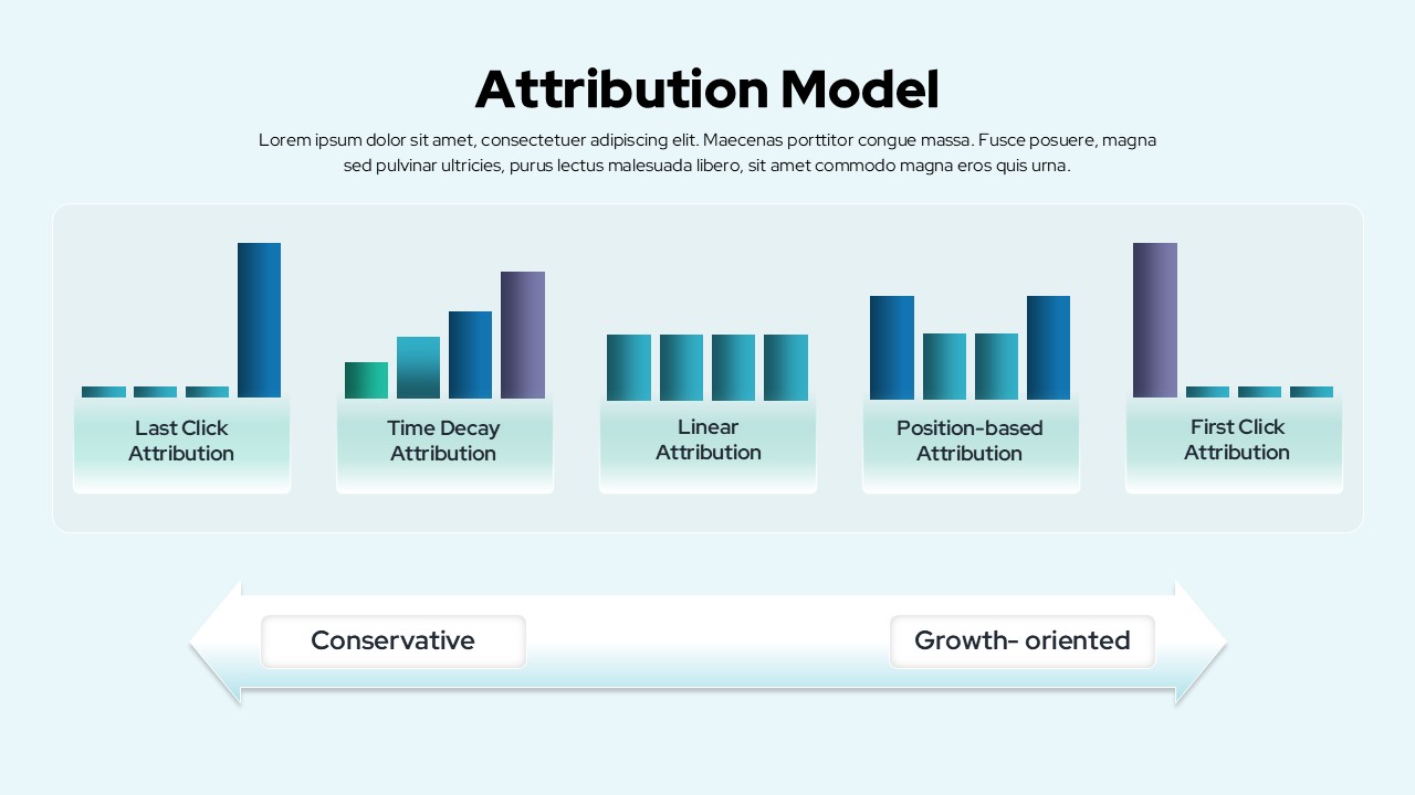 attribution-model-template-powerpoint-google-slides
