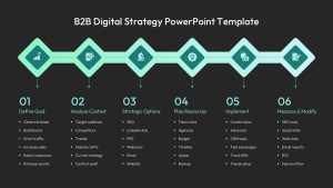 b2b-digital-strategy-template-powerpoint-google-slides-dark
