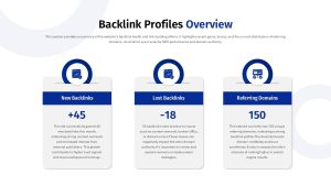backlink-profiles-overview-template-powerpoint-google-slides