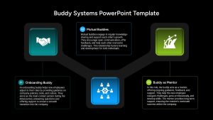 buddy-systems-powerpoint-template-dark-google-slides