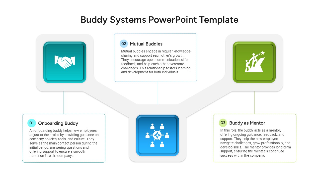 buddy-systems-template-powerpoint-google-slides