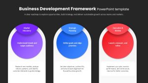 business-development-framework-blue-dark-template-powerpoint-google-slides